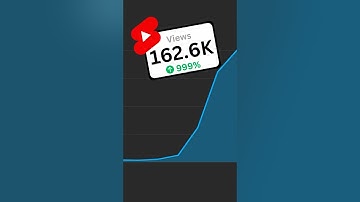 YouTube Shorts Trick to Get More Views