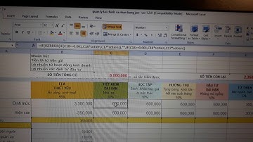 Quản lý tài chính bằng file excel