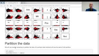 Comparing synthetic data methods for unbalanced data