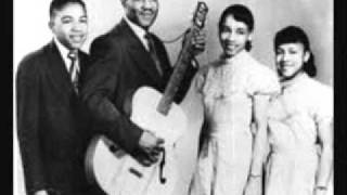 Staple Singers   I've Been Scorned chords