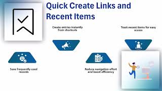 Celebrity SAP CRM Web UI Tutorial | SAP CRM UI Training | SAP UI Tutorial Profile