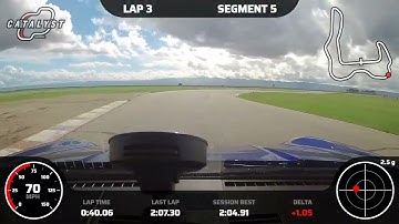 Buttonwillow 1CW POC Green Sat S3 03/11/23