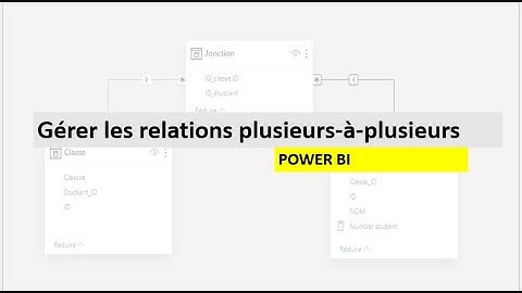 Power BI : Comment gérer les relations plusieurs à plusieurs (M to M)