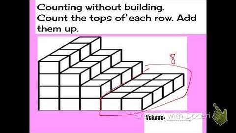 volume- counting cubes