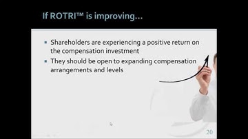 How to Measure Productivity