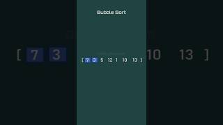 Bubble Sort in #dsa Day 7/30 #coding #datastructure