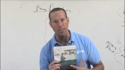 10 Steps For Planning an Audit