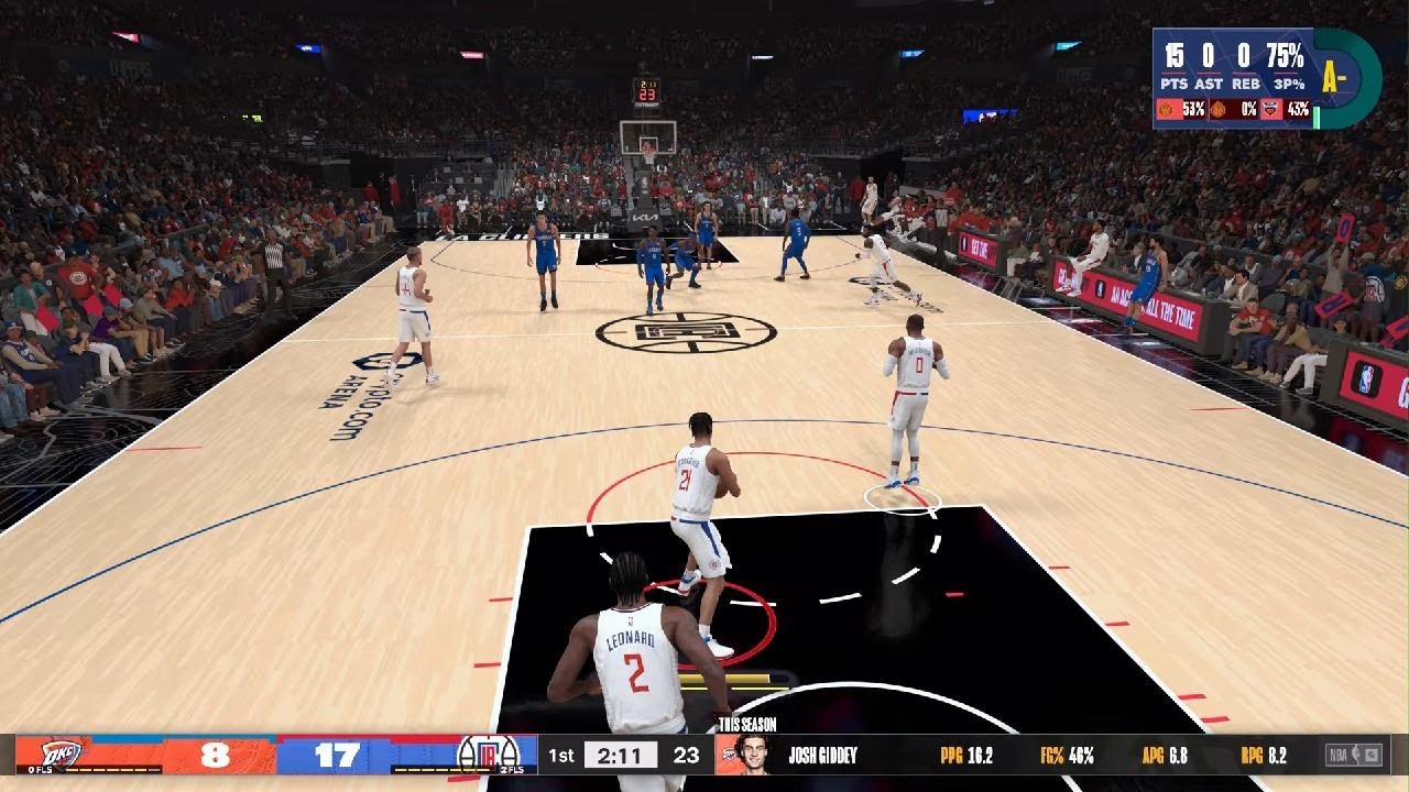 NBA 2K24 Goat Skills Moment YouTube nba-2k24-goat-skills-moment-youtube