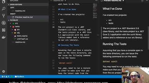 TDDing, Fizzing and Buzzing