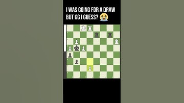 chems #chess #shorts #chessopening