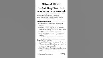 PyTorch: Deep Learning in Python