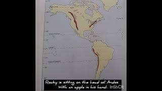 Trick to learn Important mountain ranges in the world Part 1