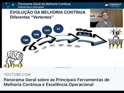 Vídeo: Qual é o serviço chave para a excelência operacional?