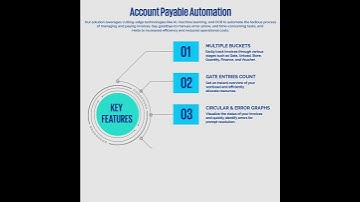 Accounts Payable Automation
