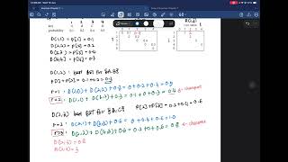 CSC4202 - Optimal BST Algorithm example