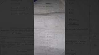 business accounting code 1340 2026 now Allama Iqbal open University