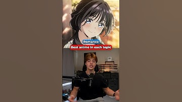 Best anime in each topic