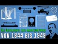 Geschichte des Amateurfunks ⏲ Von 1844 bis 1949