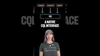 Understanding CEP 38 #shorts #apachecassandra