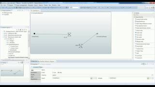 [Designing FMUs with Papyrus] 03 - Modeling reactions at relative dates in an FMU