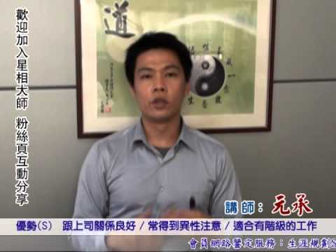 生涯規劃SWOT分析：屏東-張小姐