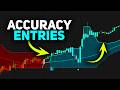 The Scalping Indicator Everyone Needs Right Now on TradingView!