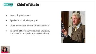 AP US Government - President and His Roles hosted by Fatima Raja