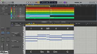 Composing: Borrowed Chords