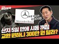 신차를 샀더니 결함도 주고 300만원 더 요구하는 벤츠의 품격