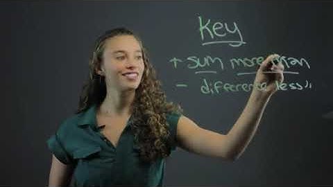 How to Write Verbal Sentences as Equations