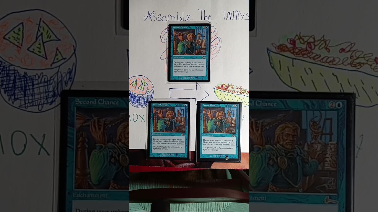 MTG evil investor Reserve list buyout