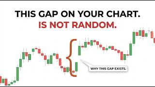 The Order Book Explained — Why Price Moves Fast Here and Slow There