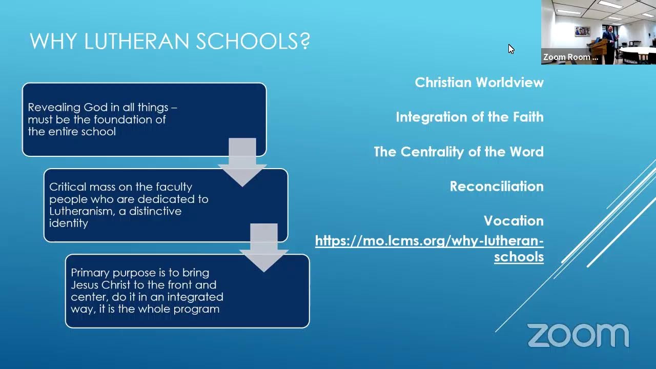 State of Lutheran Schools Report