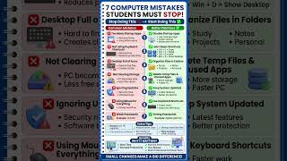 7 Computer Mistakes Every Student Must Stop Today!#LearnComputers #ComputerScience #Shorts