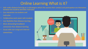 Online Vs Distance Learning Explanation Video
