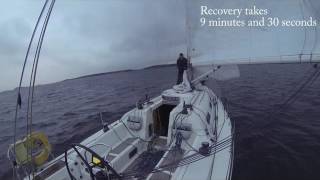 Singlehanded uncontrolled spinnaker gybe