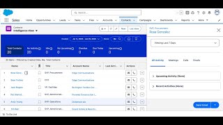 How To Enable Intelligence View in Salesforce (Spring '24) -  New Realease Update 2024 #salesforce