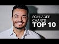 Schlager Charts 😍 Top 10 ⭐ Die Top Schlager Hits