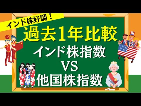 【インド株最強】インド株ETFと他国株式指数を比較してみました。