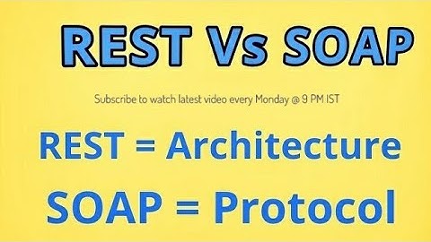 REST Vs SOAP | Difference between REST Vs SOAP Web Services