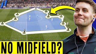 This Young American's Bizarre Tactics Broke 2. Bundesliga