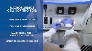 NanoCellect WOLF G2 Cell Sorter Promo