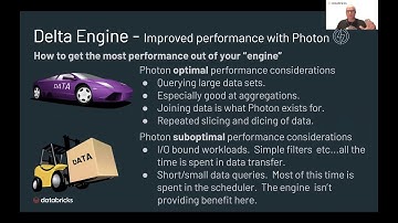 Radical Speed for your SQL Queries with Delta Engine