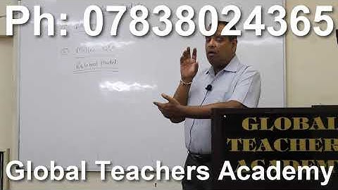 Paper – II , ugc net financial management questions , financial and management accounting notes for