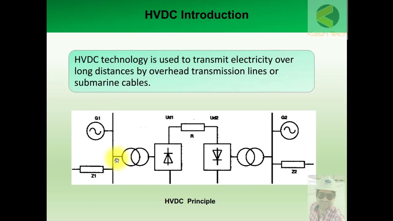 Introduction to HVDC and Components ofHVDC  transmission System