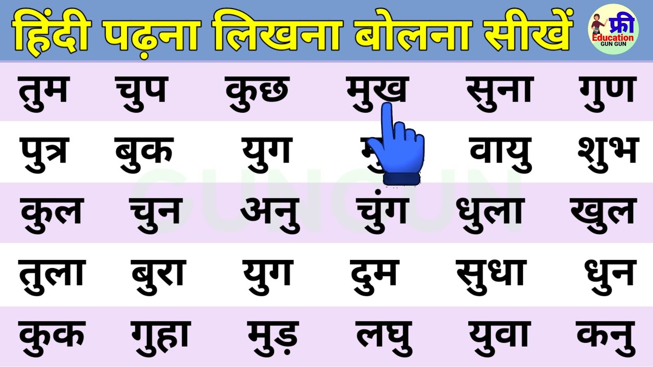 hindi-padhna-kaise-sikhe-how-to-learn-hindi