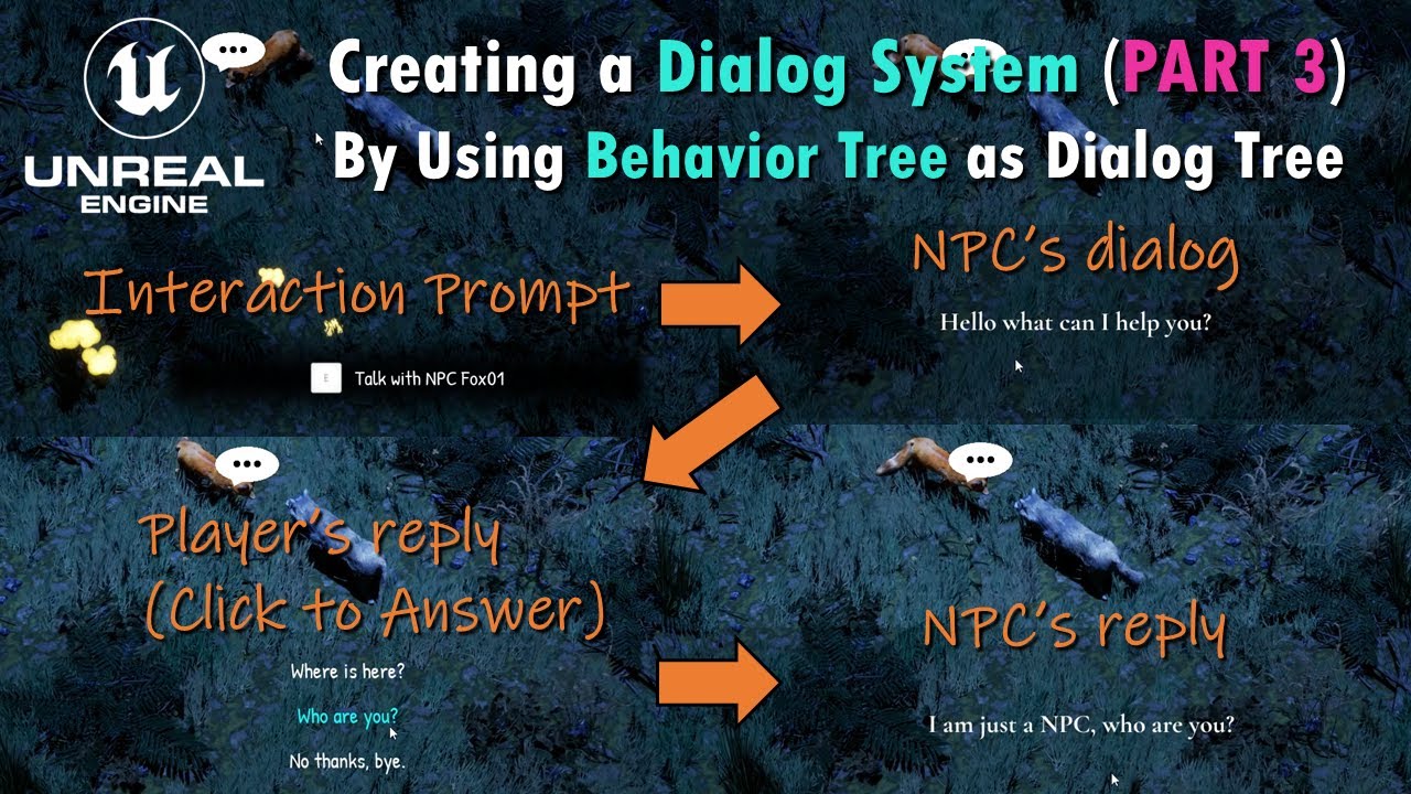 Unreal Engine 5: [Part3] Creating a Dialog System by Using Behavior ...