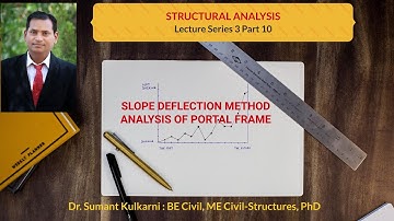 Slope Deflection Method- Analysis of Portal frame