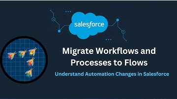 Understand Automation Changes in Salesforce | Migrate Workflows and Processes to Flows | Trailhead