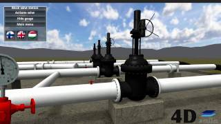 4DSmile - Pipeline elements visualisation